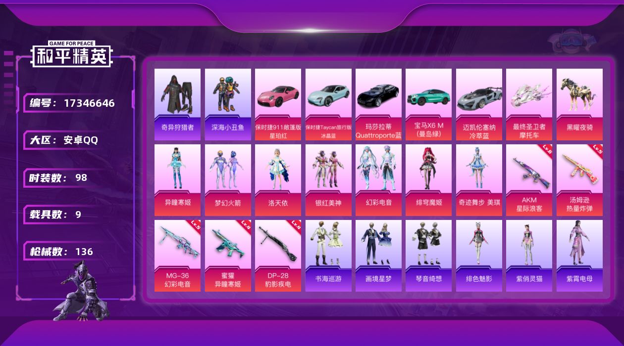和平精英账号安卓QQ[17346646]时装数: 366 载具数: 9 枪械数: 136 战备数: 96 热门装扮: 奇