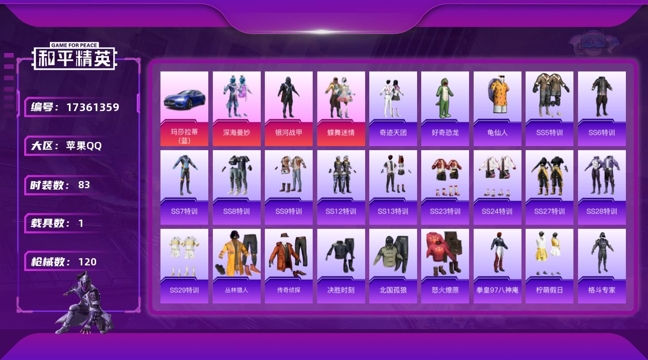 和平精英账号苹果QQ[17361359]【特价出售/店主推荐】苹果 手Q-3粉装-6特效枪-1载具-1粉色飞行器-34786热力值-2王牌印记-83套装-120枪皮
【热门品类】：套装-龟仙人
【粉色套装】：粉装-深海曼