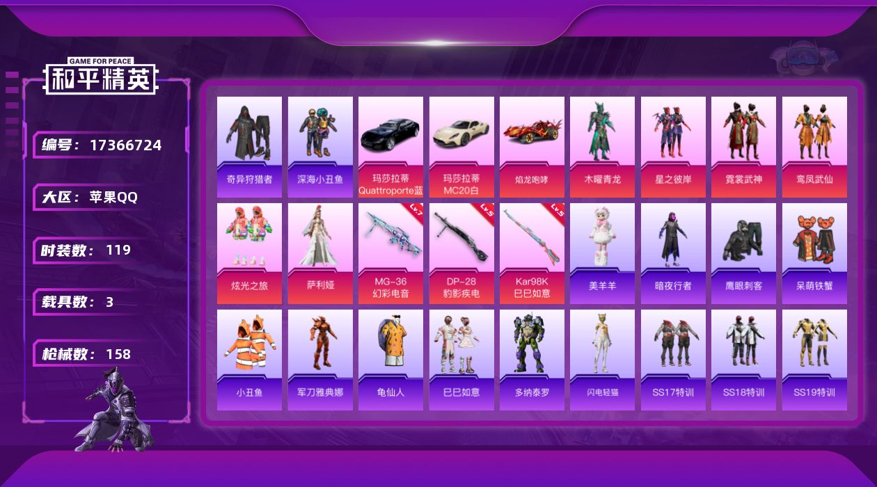 和平精英账号苹果QQ[17366724]苹果 手Q-7粉装-3特效枪-3载具-3粉色飞行器-51500热力值-9王牌印记-119套装-158枪皮
【热门品类】：套装-深海小丑鱼，套装-小丑鱼，套装-奇异狩猎者，角色-军刀