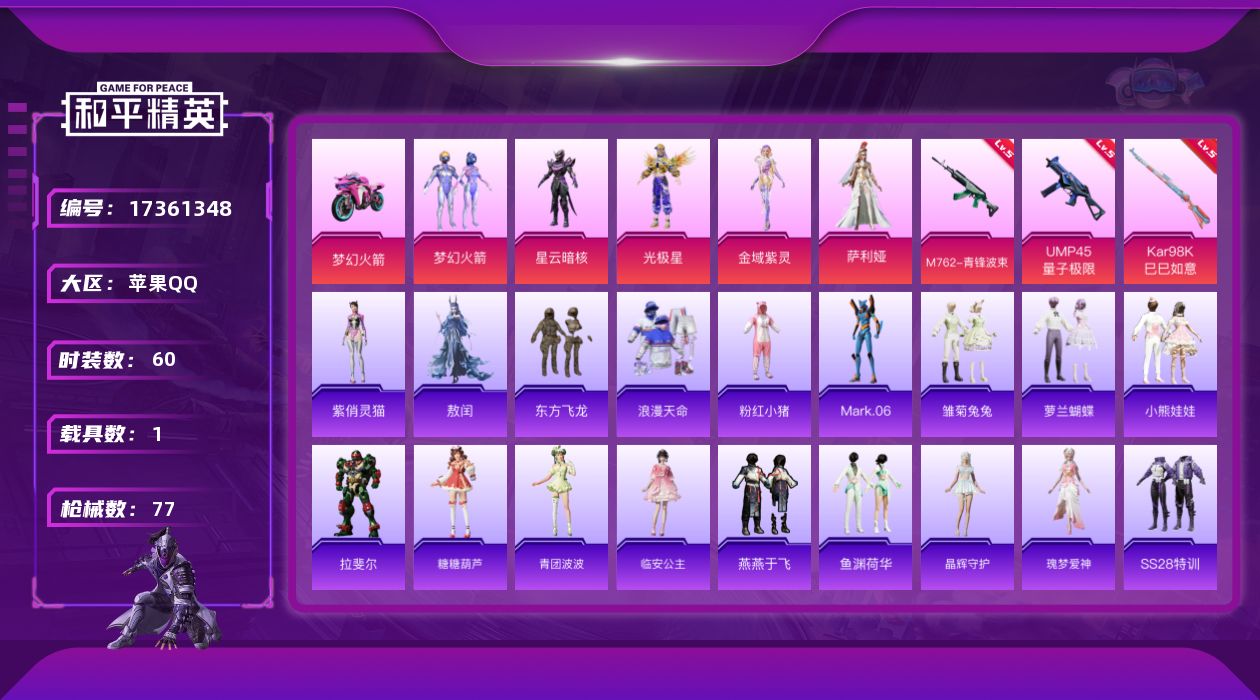 和平精英账号苹果QQ[17361348]【特价出售/店主推荐】苹果 手Q-5粉装-4特效枪-1载具-1粉色飞行器-26024热力值-3王牌印记-60套装-77枪皮【热门品类】：粉装-梦幻火箭，套装-浪漫天命，套装-粉红小